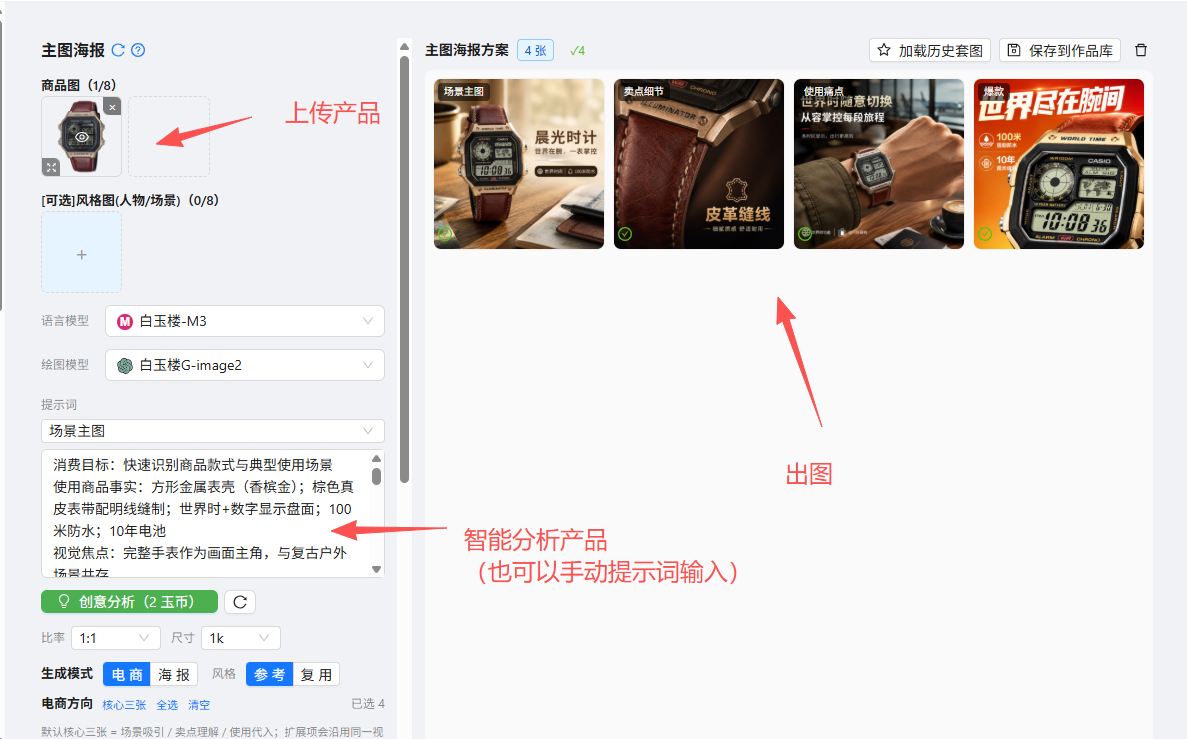 白玉楼图创主图海报软件界面：商品图 1/8 + 风格图 0/8 + 已选 4 个方向 1:1 4k 1:1 电商方向 60 玉币/张